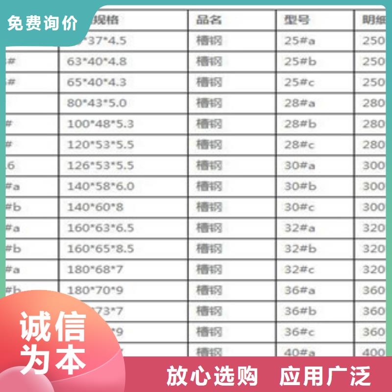 常年供應(yīng)鍍鋅槽鋼-省心