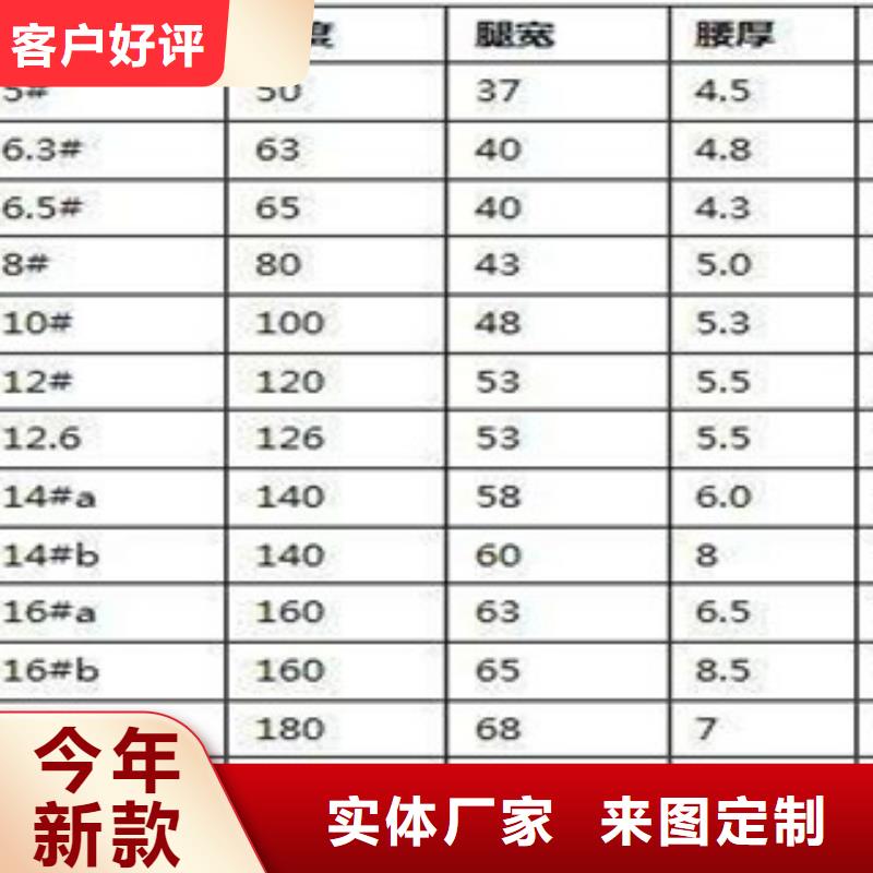 镀锌槽钢品牌-报价