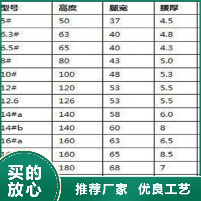 镀锌槽钢公司_金宏通钢管有限公司