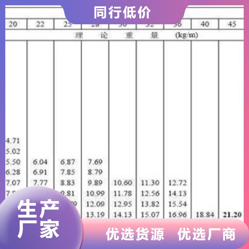 鍍鋅扁鋼產(chǎn)品規(guī)格介紹