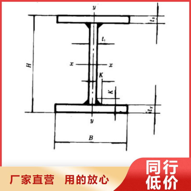 H型钢重信誉厂家