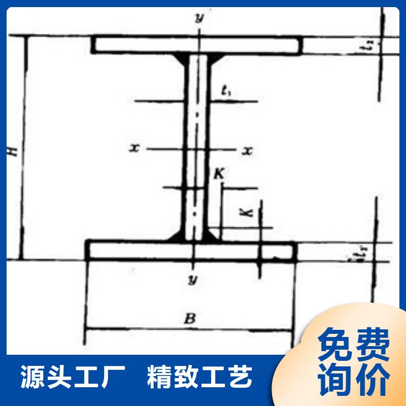 H型钢1价格_H型钢1