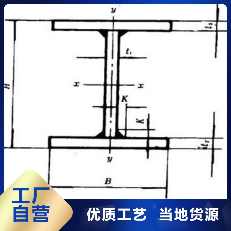 Q235BH型钢现货@钢材价格