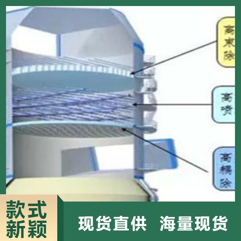 绥滨县脱硫塔布袋除尘器及内衬防腐