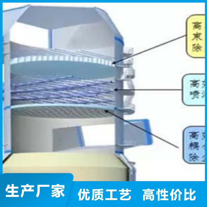 环保设备厂家价格合理