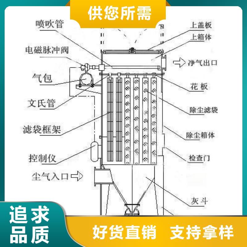 布袋除尘器质保时间长