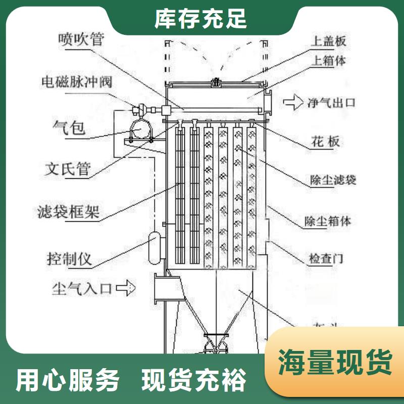 布袋除尘器全国走货