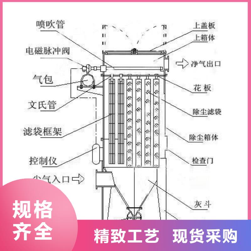 布袋除尘器_布袋除尘器