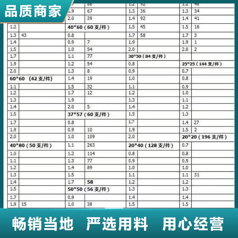 热镀锌钢管欢迎来电选购