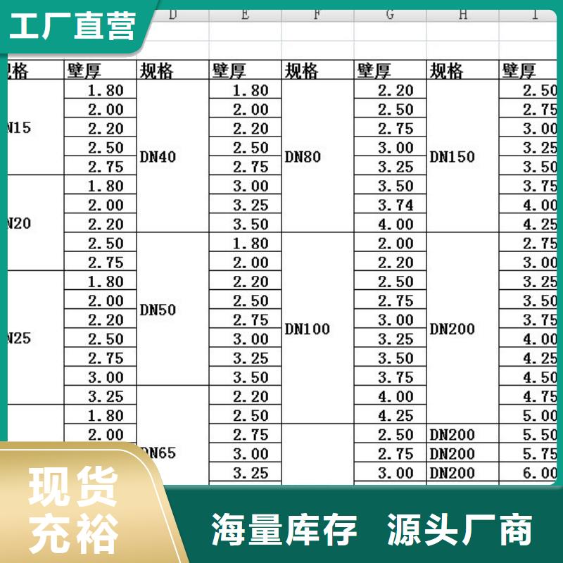 #T700高强方管#-价格优惠