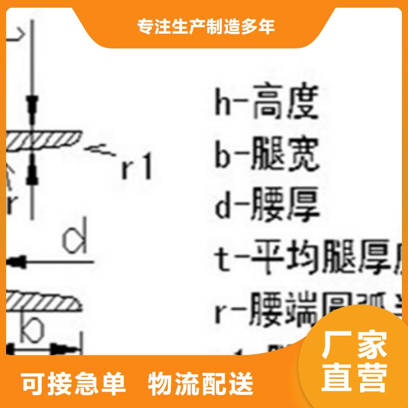 槽钢实体大厂-放心选购