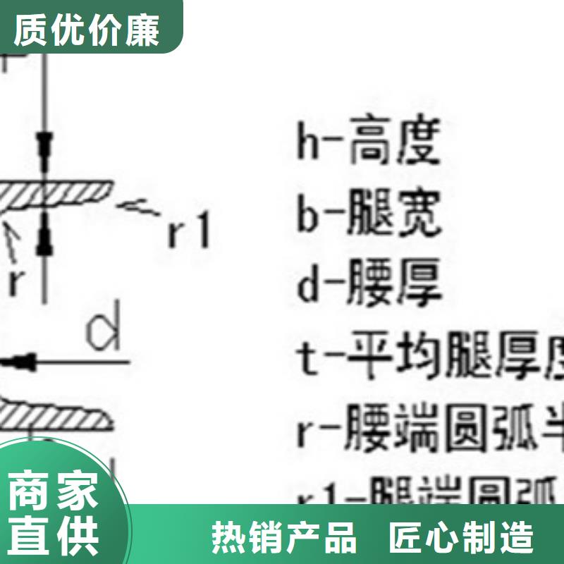 槽钢足量供应