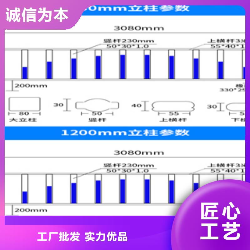 市政护栏、政护栏价格