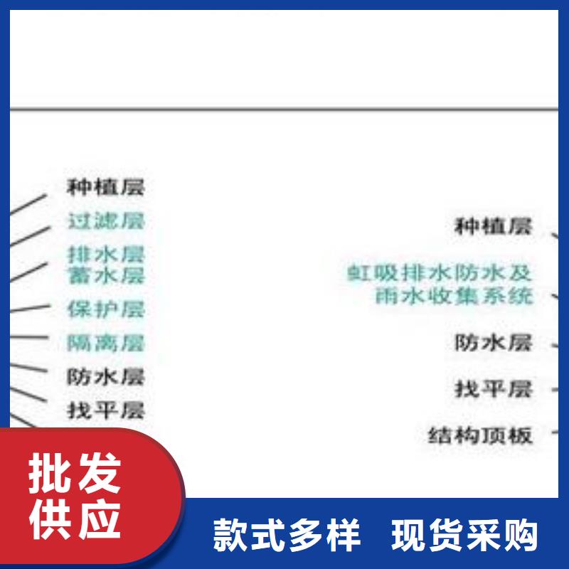 供应批发排水板-省心