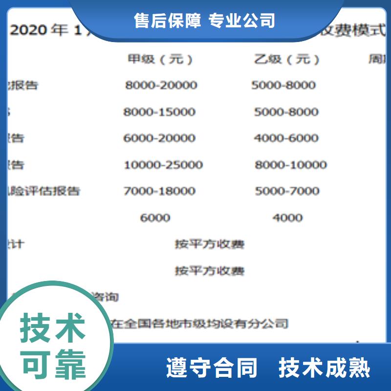 代写资金申请报告费用