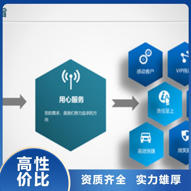 编写平昌房地产项目建议书/可研报告的案例