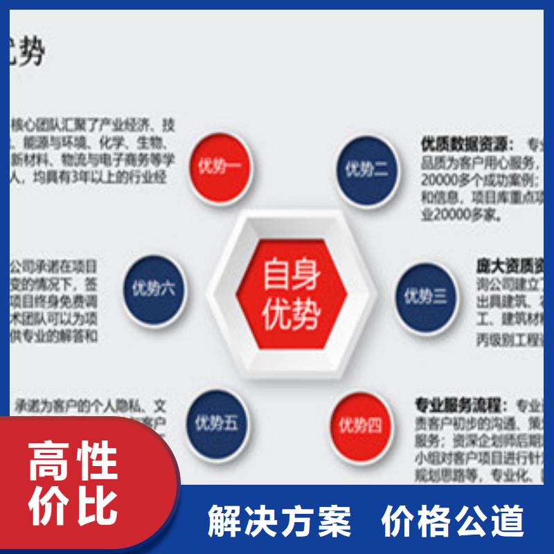 现货供应可研报告_批发可研报告