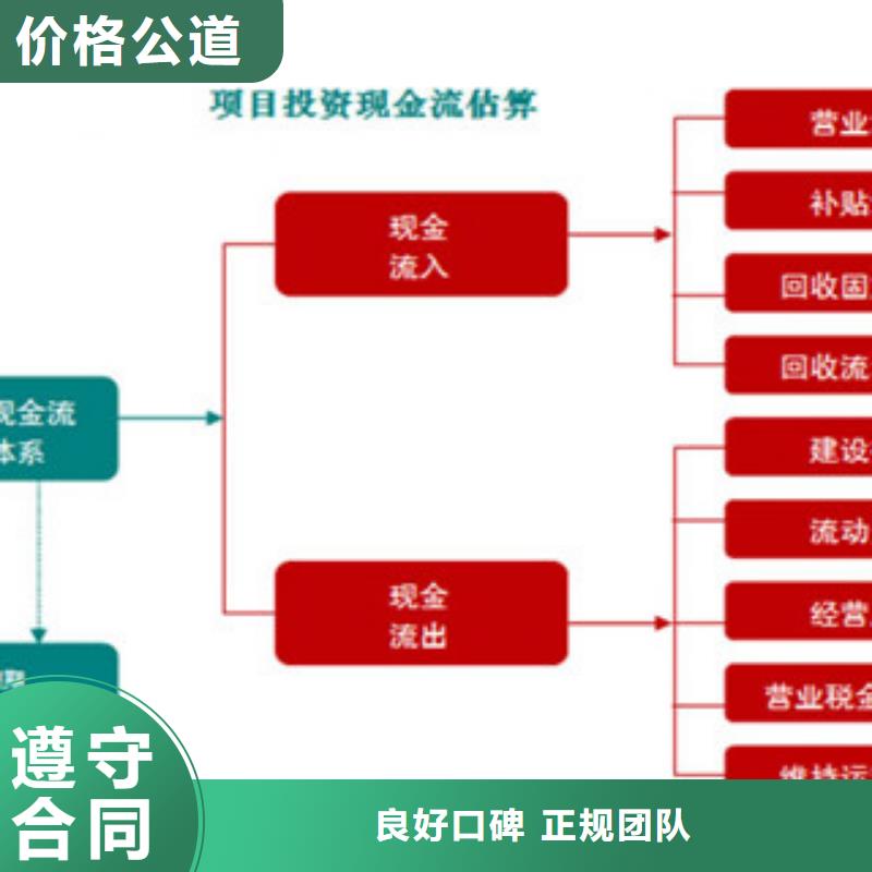 专项审批、专项审批生产厂家-认准砺锋规划设计研究院