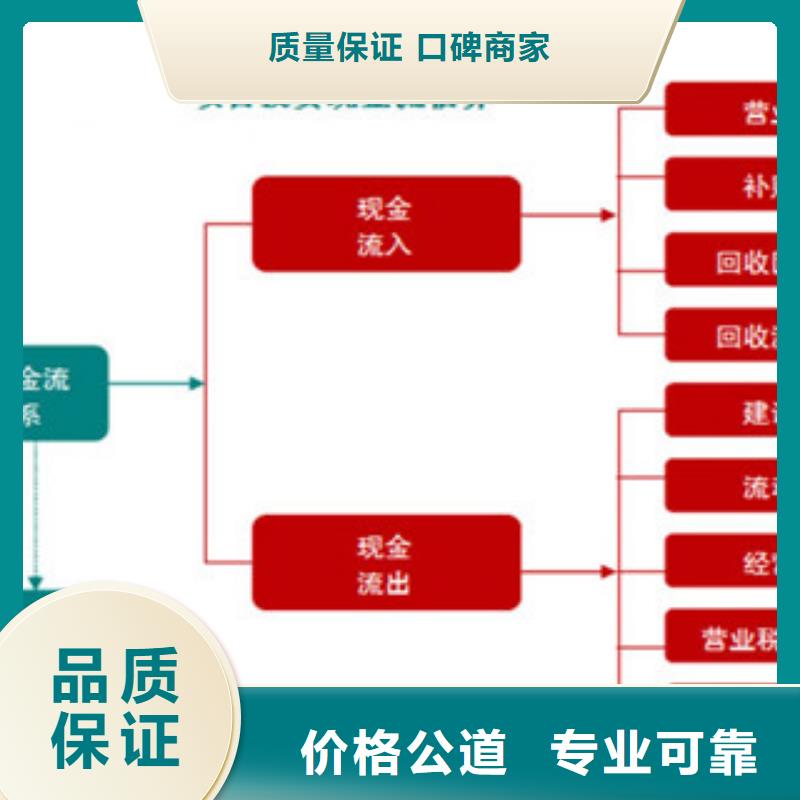 代写社会稳定风险评估/写社会稳定风险评估