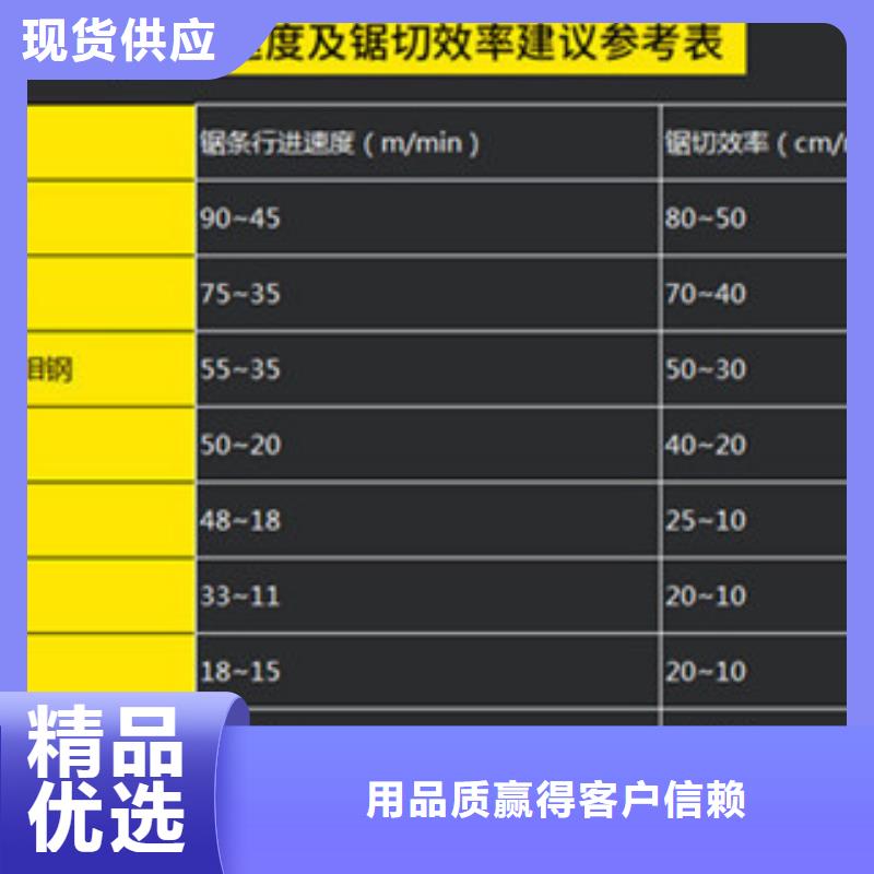 立式带锯床技术精湛