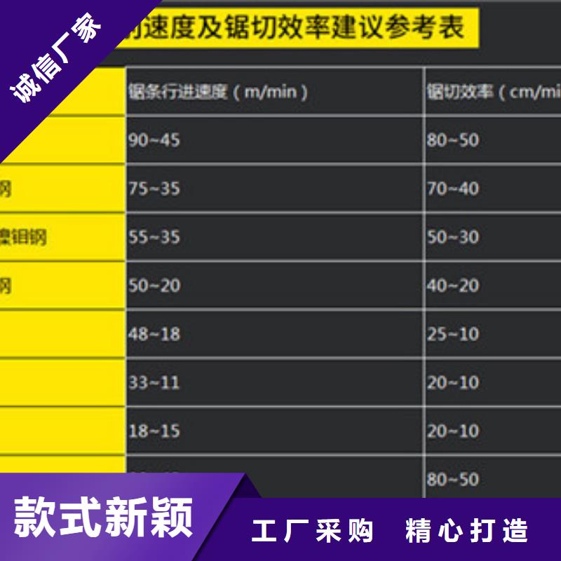 【图】钢筋锯床生产厂家