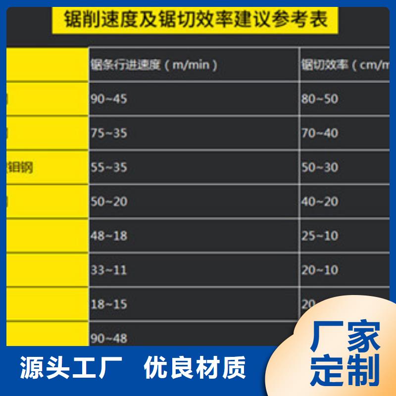 钢筋锯床本地正规大厂