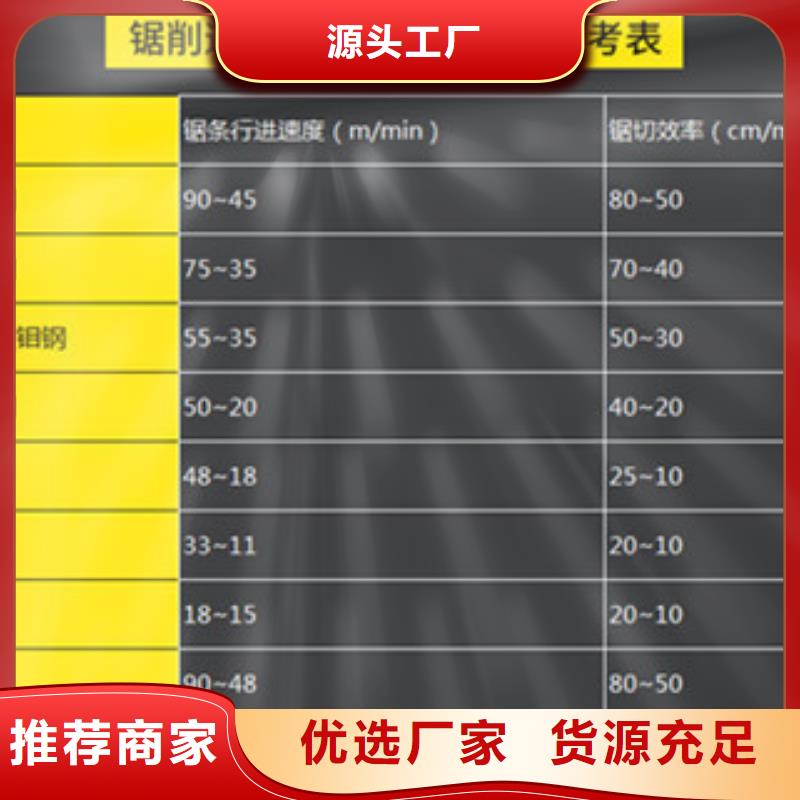 钢筋带锯床出厂价