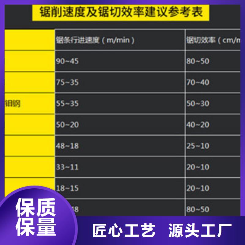 小型钢筋带锯床厂家在