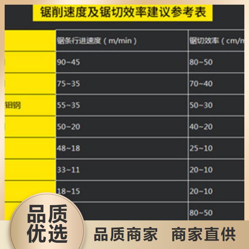 钢筋锯切机规模大