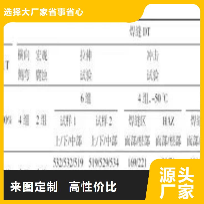 301不锈钢黑棒量大从优