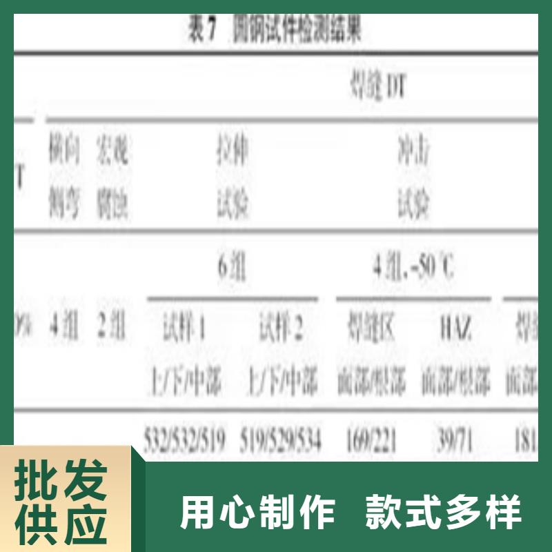 302不锈钢黑棒定尺