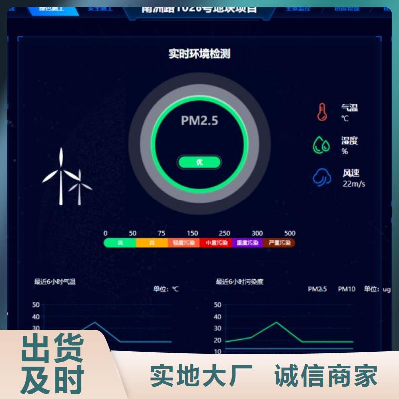 智慧工地管理系统定制厂家