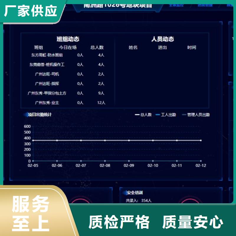 厂家批发智慧工地管理系统价格优惠