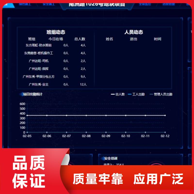 工地实名制管理系统厂家