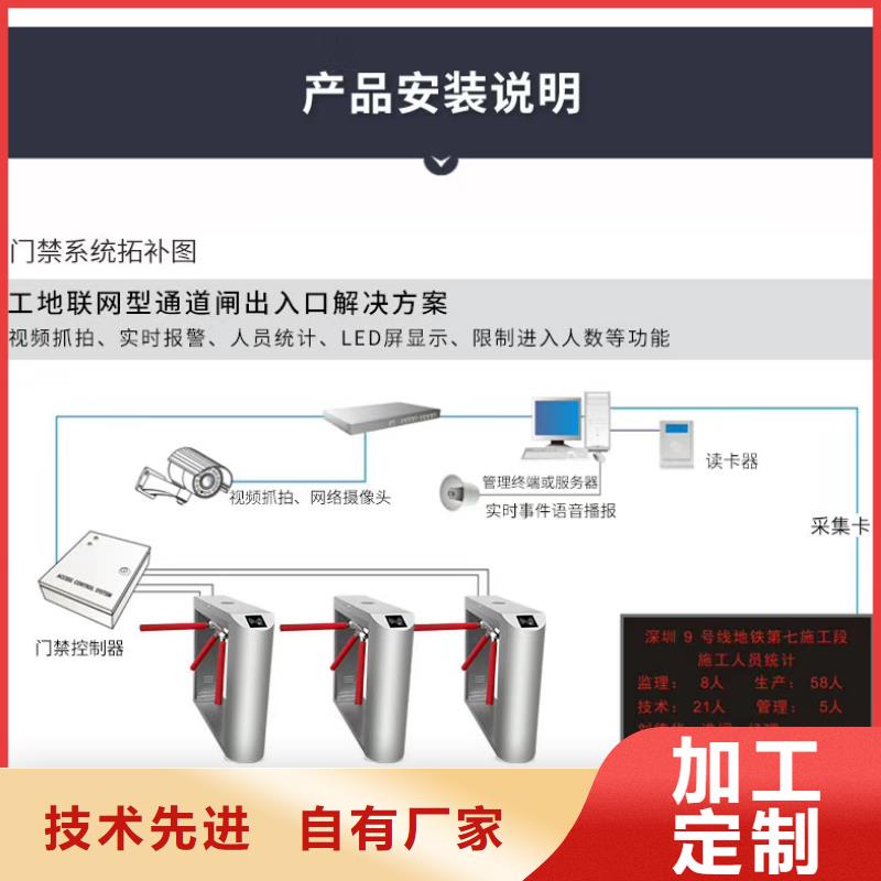 智慧工地管理系统优选厂商