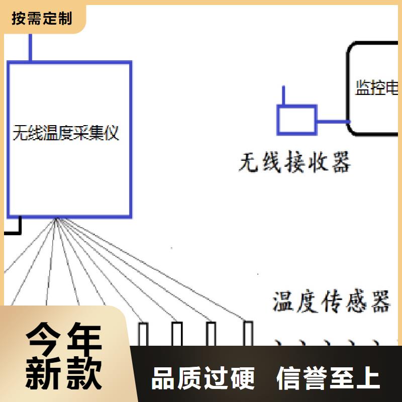 【温度无线测量系统恒流阀实力厂家】