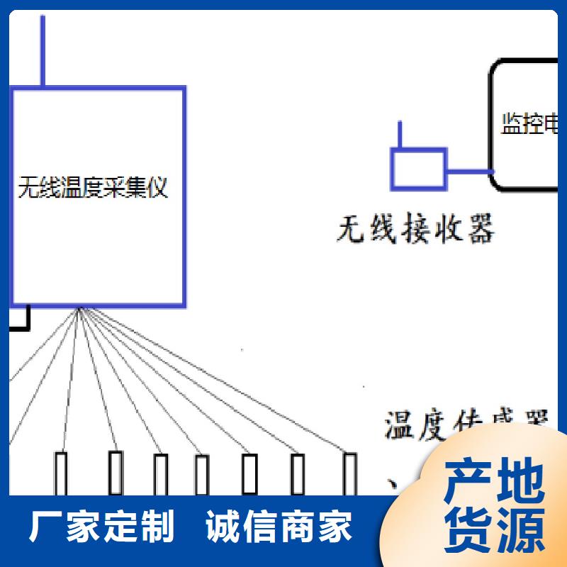 溫度無線測量系統(tǒng)安心購