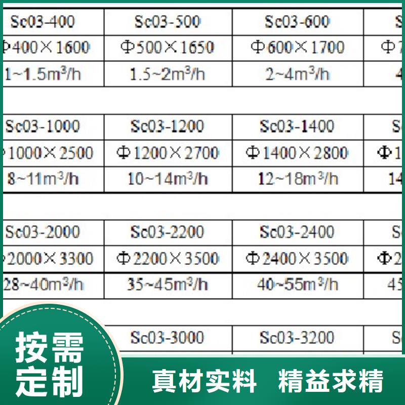 淺層砂過濾器全程綜合水處理器現貨采購