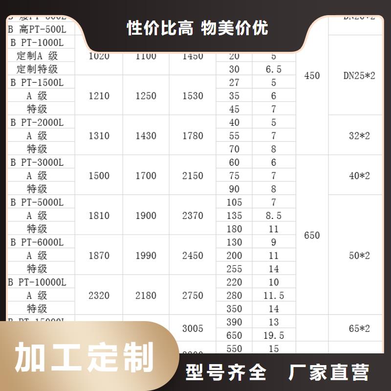 【塑料水箱分类垃圾桶种类齐全】