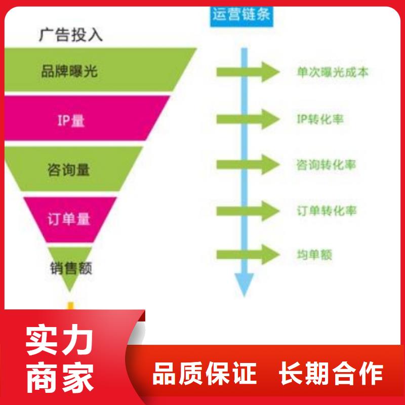 手机百度网络销售技术比较好