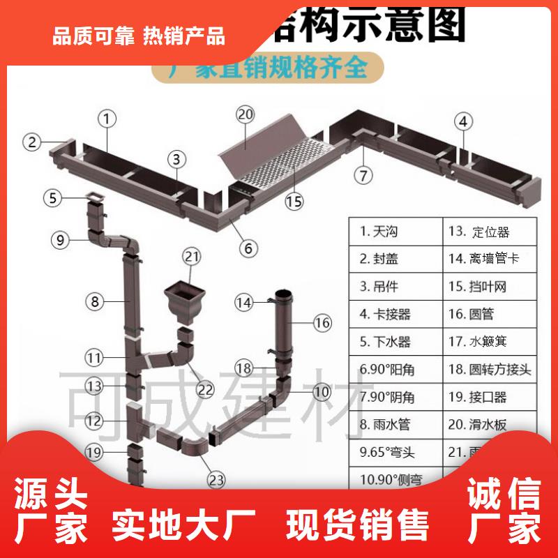 天溝-【鋁合金落水管】誠信廠家