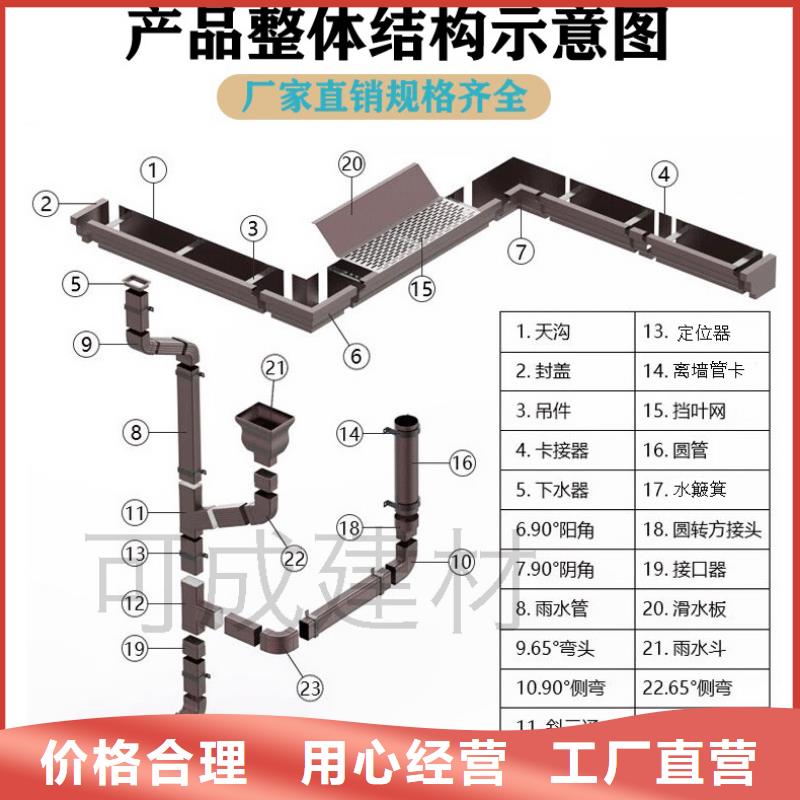 天溝彩鋁雨水管優選原材