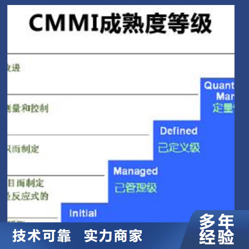 【CMMI認證ISO13485認證省錢省時】