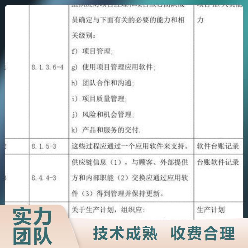 ISO\TS22163認證AS9100認證質優價廉