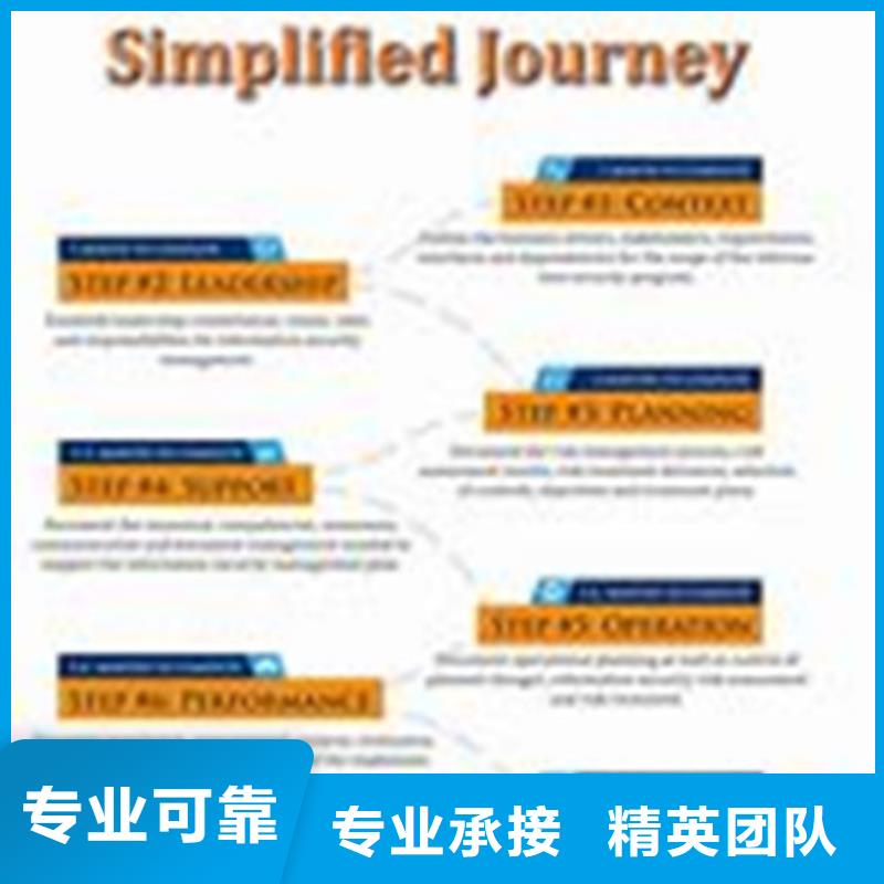 iso27001認(rèn)證知識(shí)產(chǎn)權(quán)認(rèn)證專業(yè)品質(zhì)