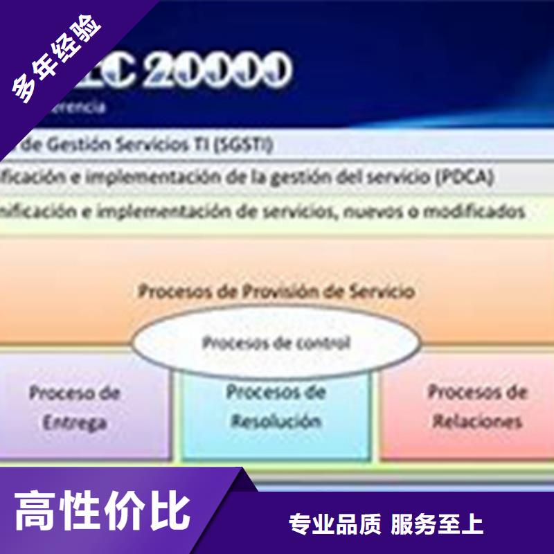 iso20000認證知識產(chǎn)權(quán)認證/GB29490解決方案