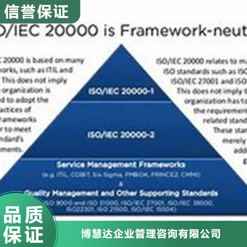 iso20000認證IATF16949認證正規公司