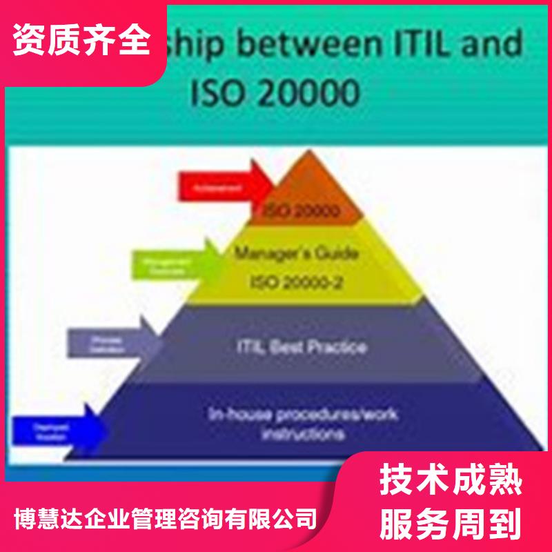 iso20000認(rèn)證知識(shí)產(chǎn)權(quán)認(rèn)證/GB29490價(jià)格公道