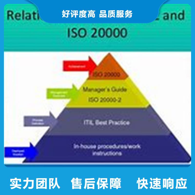 【iso20000認證_ISO13485認證專業公司】