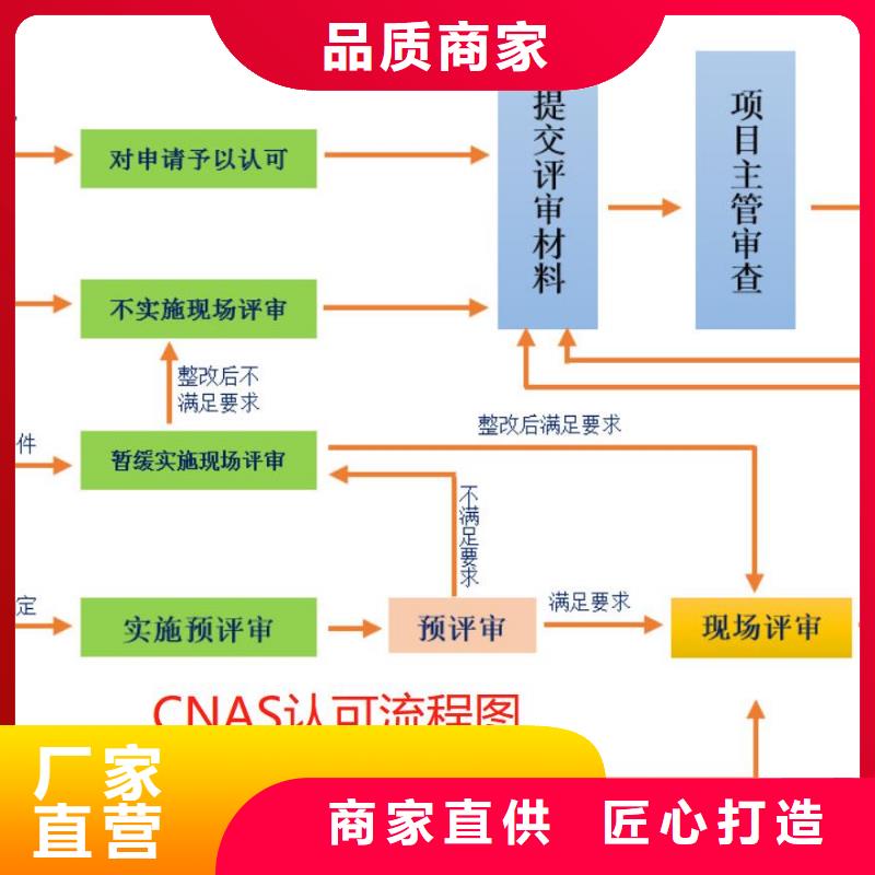 CMA资质认定【DiLAC认可】源头厂家经验丰富